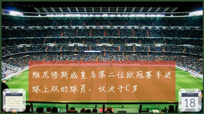 维尼修斯成皇马第二位欧冠赛季进球上双的球员，仅次于C罗